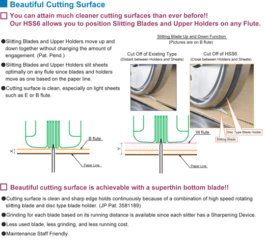 Beautiful Cutting Surface